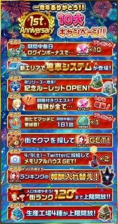 iOS/Android「ランブル・シティ」1周年記念キャンペーンが開催中！日本の街並みが作れる景品も登場の画像2