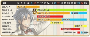 iOS/Android「オルタンシア・サーガ」1周年記念キャンペーンが開催！ログインボーナス＆クエストボーナスも実施の画像1