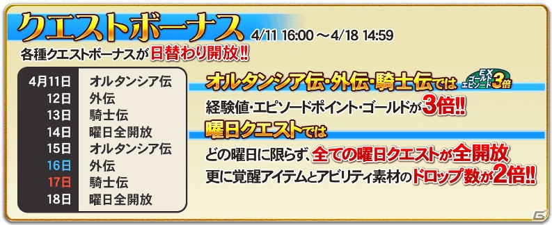 iOS/Android「オルタンシア・サーガ」1周年記念キャンペーンが開催！ログインボーナス＆クエストボーナスも実施の画像5