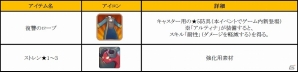 iOS/Android「フィンガーナイツ」新ステージ「砂漠の砦」が出現するイベント「砂漠の暗殺者」が開催！の画像6