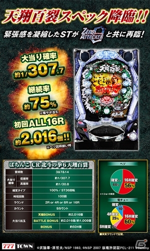 「777TOWN for Android」トキが導く新たな物語「ぱちんこCR北斗の拳6 天翔百裂」が登場の画像4