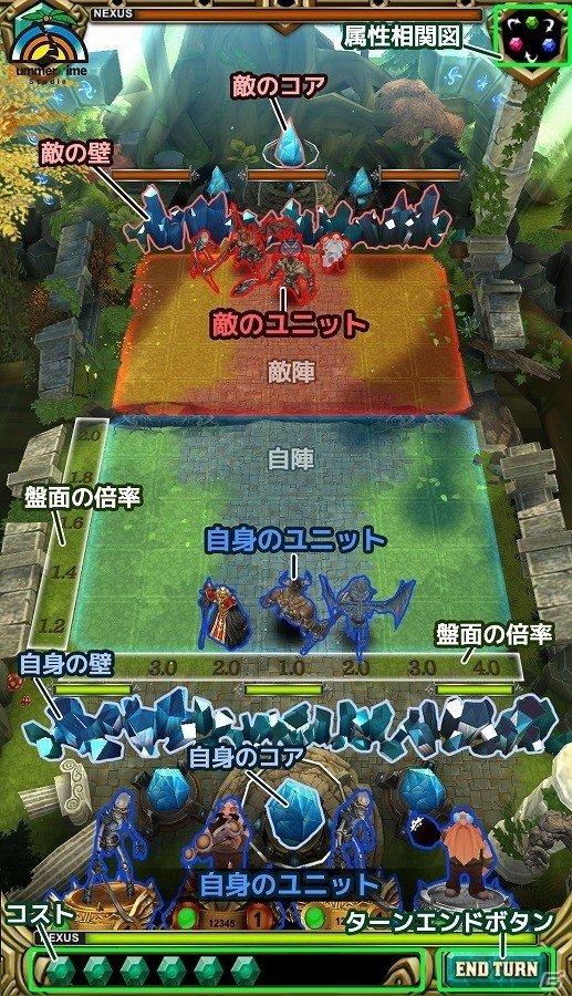 ターン制ストラテジーアクションゲーム「Heroes'Warfare（仮称）」が発表―SummerTimeStudioが手掛ける本格e-Sportsタイトルの画像2