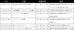 PS4/PS3「ギルティギア イグザード レベレーター」体験会が東京・ソフマップ AM館で追加開催決定の画像5
