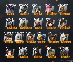 PS4「オーバーウォッチ」日本語版の出演声優陣が発表―伊藤静さん、大川透さん、種田梨沙さんらヒーロー役にの画像1