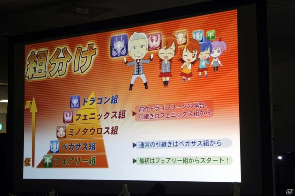 2016年4月下旬より稼働開始！「クイズマジックアカデミー トーキョーグリモワール発表会」レポート＆照井春佳さんのサイン入りe-AMUSEMENT  PASSのプレゼントも | Gamer