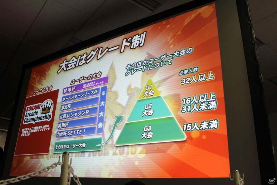 2016年4月下旬より稼働開始！「クイズマジックアカデミー トーキョーグリモワール発表会」レポート＆照井春佳さんのサイン入りe-AMUSEMENT PASSのプレゼントもの画像32