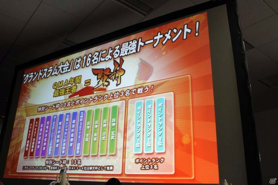 2016年4月下旬より稼働開始！「クイズマジックアカデミー トーキョーグリモワール発表会」レポート＆照井春佳さんのサイン入りe-AMUSEMENT PASSのプレゼントもの画像33