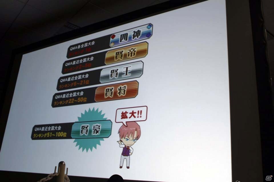 2016年4月下旬より稼働開始！「クイズマジックアカデミー トーキョーグリモワール発表会」レポート＆照井春佳さんのサイン入りe-AMUSEMENT PASSのプレゼントもの画像35