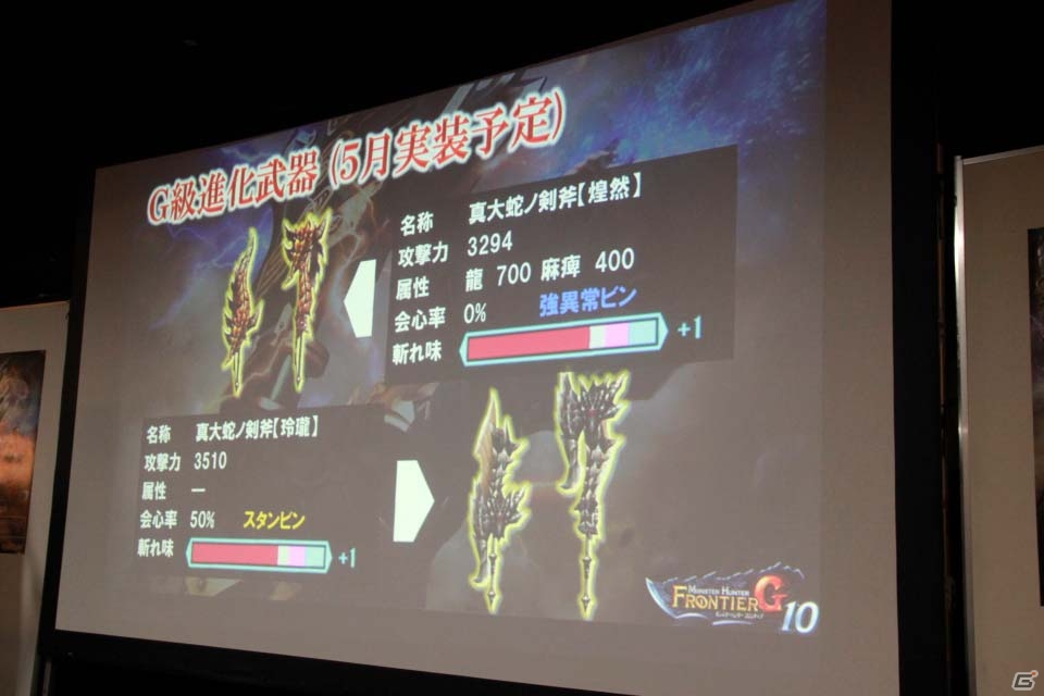 「モンスターハンター フロンティアG」今後の展開をはじめ気になる情報が公開された「スラッシュアックスF先行体験会」をレポートの画像15