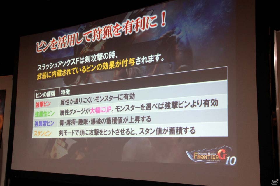 「モンスターハンター フロンティアG」今後の展開をはじめ気になる情報が公開された「スラッシュアックスF先行体験会」をレポートの画像16
