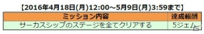 iOS/Android「コズミックブレイク ソラの戦団」新ロイド・レニーロップやゴールドミミックが出現するイベントが開催！の画像2
