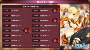 PC「戦国武将姫 MURAMASA 乱」ギルドレイドイベント「海戦乙女～CHO-SOKABE VALKYRIES～」が開催！の画像12