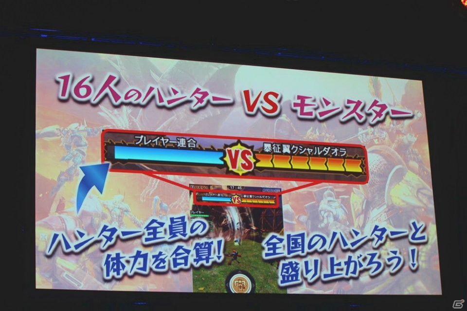 16人のハンターによるリアルタイム協力プレイが現実に！「松竹芸能エクスプロア狩猟団」も出演した「モンスターハンターエクスプロア 新コンテンツ発表会」レポートの画像5