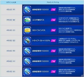 「ファンタシースターオンライン2」PS4版サービス開始を記念した「スタートダッシュキャンペーン」がスタート！の画像8