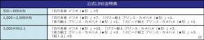 iOS/Android「キン肉マン マッスルショット」TVCMが放映決定！CM記念キャンペーンでキン肉マンソルジャーがプレゼントの画像7