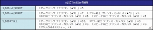 iOS/Android「キン肉マン マッスルショット」TVCMが放映決定！CM記念キャンペーンでキン肉マンソルジャーがプレゼントの画像8