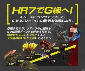 「モンスターハンター フロンティアG」G10アップデートが本日実施！スラッシュアックスF＆グァンゾルムが解禁の画像13