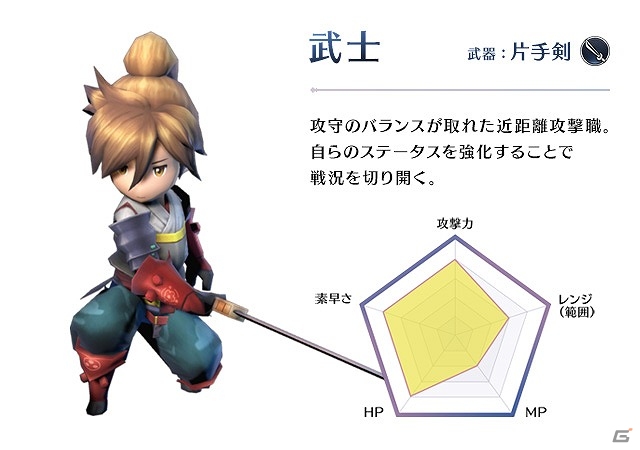 iOS/Android「サムライ ライジング」武士や黒魔導士など4つのジョブを紹介！の画像2