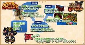 iOS/Android「モンスターハンター エクスプロア」★4装備が入手しやすい新イベント「狩猟カーニバル'16～4月杯～」が開催！の画像2