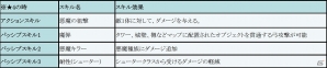 iOS/Android「フィンガーナイツ」ゴールデンウィークイベント「氷結界の龍神」が開催！新英雄「ミズチ」「ウルズ」が登場の画像17