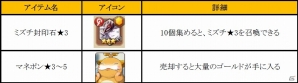 iOS/Android「フィンガーナイツ」ゴールデンウィークイベント「氷結界の龍神」が開催！新英雄「ミズチ」「ウルズ」が登場の画像5