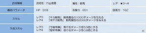 iOS/Android「侍フィーバー」にてイベント「甲斐の家臣」＆イベントガチャ「蒼の祭典 穿天の飛槍」が開催の画像2