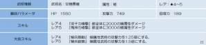 iOS/Android「侍フィーバー」にてイベント「甲斐の家臣」＆イベントガチャ「蒼の祭典 穿天の飛槍」が開催の画像4