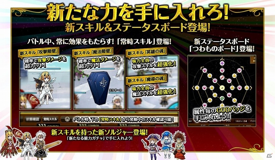 PC「爆裂★協闘!!キズナXブレイブ」新スキル＆新ステータスボードが追加される大型アップデート第2弾が実施！の画像1