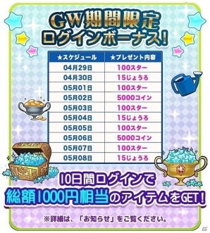 iOS/Android「栽培少年」コラボイベントの復刻も！「GW期間限定3大キャンペーン」が実施の画像5