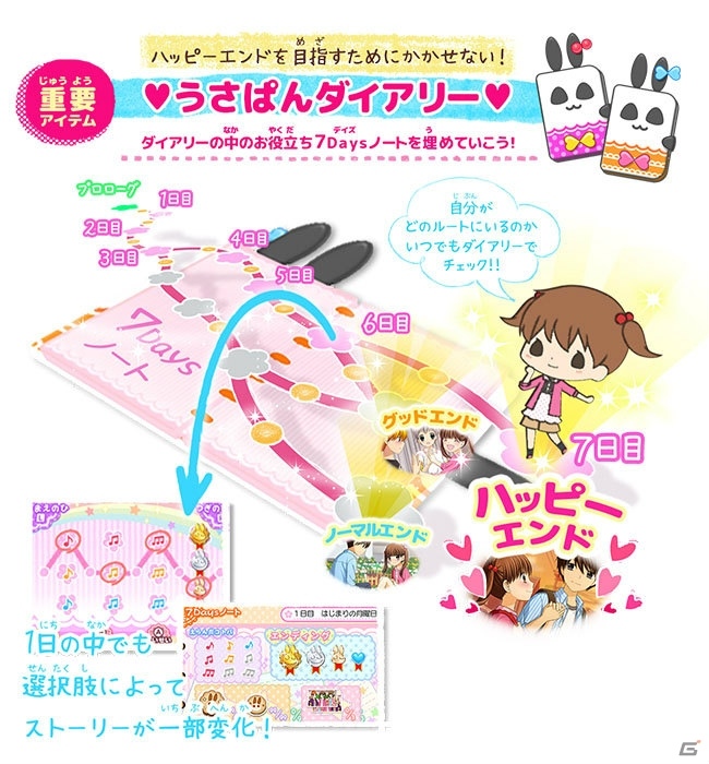 3DS「12歳。～恋するDiary～」発売日が8月4日に決定―ゲーム内容や特典情報が公開！の画像3