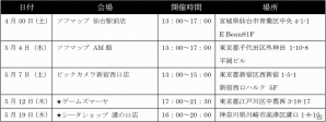 PS4/PS3「ギルティギア イグザード レベレーター」Xrdシリーズのストーリーが公開！体験会＆Rock on 2の追加情報もの画像10