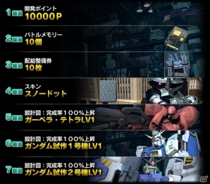 PS3「機動戦士ガンダム バトルオペレーション」GP-02の設計図が登場！豪華報酬キャンペーン＆アップデートが実施の画像12