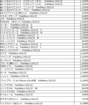 イラストレーター・絵子猫氏とのコラボ企画！「PokéNeco DOLCE」が4月29日に発売の画像18