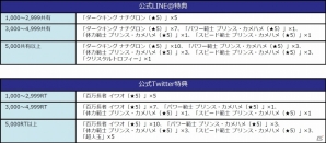 iOS/Android「キン肉マン マッスルショット」ゴールデンウィーク猛襲「黄金の猛襲大連戦」が4月30日より開幕の画像6