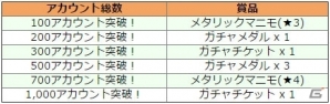 iOS/Android「コズミックブレイク ソラの戦団」5月1日にアップデート！モニカ・ゴールド（★5）やシノ・イクスロード（★5）が参戦の画像6