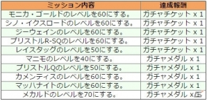 iOS/Android「コズミックブレイク ソラの戦団」5月1日にアップデート！モニカ・ゴールド（★5）やシノ・イクスロード（★5）が参戦の画像9