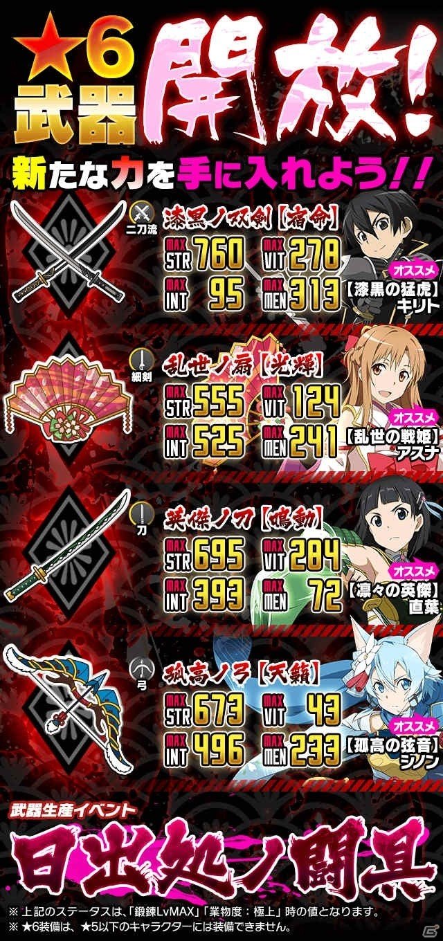 「ソードアート・オンライン コード・レジスタ」★6キャラが戦国和装スタイルで登場！ゴールデンウィークイベントも一挙紹介の画像16