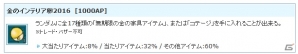PS3/PC「エンジェルラブオンライン」経験値や採集・生産速度が2倍になる「黄金週間サーバーバフイベント」が開始！の画像16