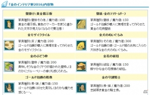 PS3/PC「エンジェルラブオンライン」経験値や採集・生産速度が2倍になる「黄金週間サーバーバフイベント」が開始！の画像17