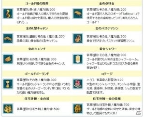 PS3/PC「エンジェルラブオンライン」経験値や採集・生産速度が2倍になる「黄金週間サーバーバフイベント」が開始！の画像18