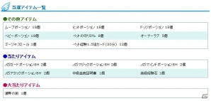 PS3/PC「エンジェルラブオンライン」経験値や採集・生産速度が2倍になる「黄金週間サーバーバフイベント」が開始！の画像26
