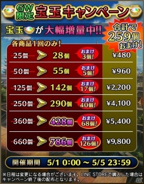 iOS/Android「三国志ブレイブ」こども武将現る！？ゴールデンウィークイベントが開催の画像3