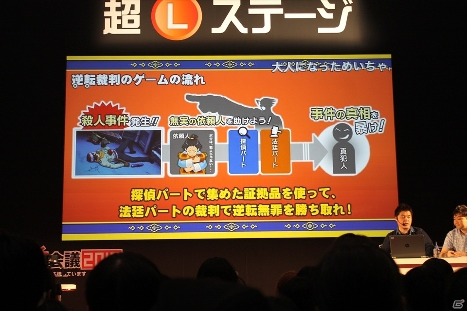 【ニコニコ超会議2016】KENNさんのオドロキ生アフレコも披露！実機プレイも交えた「超『逆転裁判6』スペシャルゲームステージ」の画像5