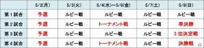 iOS/Android「ドラゴンリーグX／A」最後のトーナメントバトル「ドラゴンカップ」が開催の画像2
