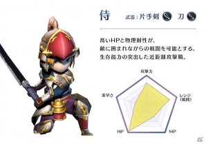iOS/Android「サムライ ライジング」ジョブ紹介第三弾として侍、陰陽士、匠が公開！の画像2