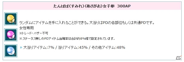 PS3/PC「エンジェルラブオンライン」こどものPD卵が販売スタート！サーバーバフ週替わり2倍イベントも第4週目に突入の画像4