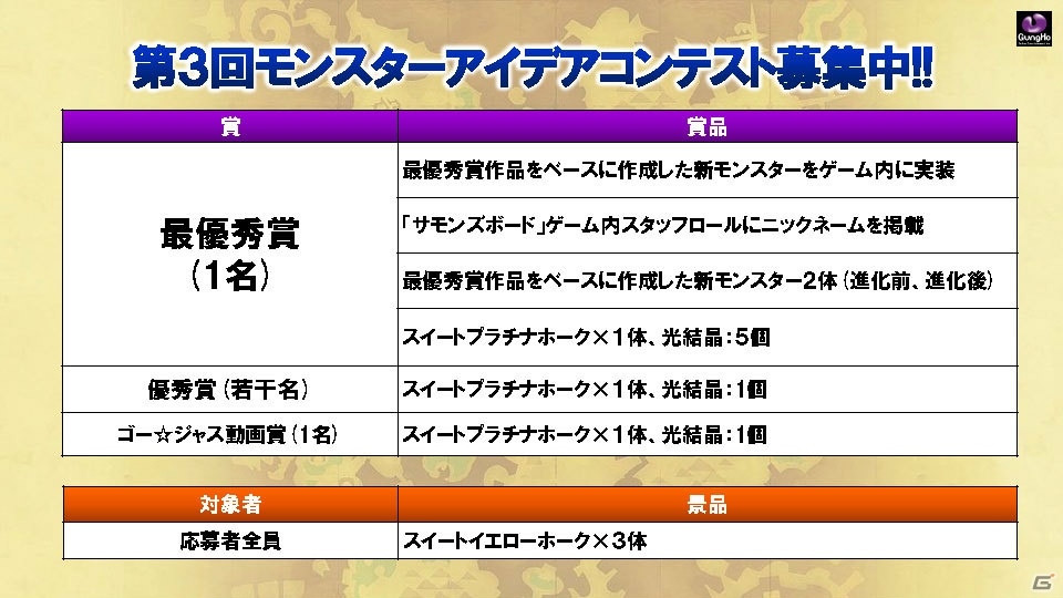 「サモンズボード」と「鋼の錬金術師FA」のコラボは5月10日スタート！「お試しダンジョン」「交換所（仮）」はもう間もなく実装の画像4