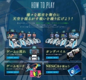 AC「ガンスリンガー ストラトス3」全26キャラクターのバトルムービーが公開！稼働開始に向けた「遊び方ページ」も公式サイトに開設の画像2