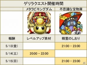 iOS/Android「ファンタジードロップ」にて「不思議な宝物庫」と「メタラビキングダム」がゲリライベントとして開催決定！の画像2