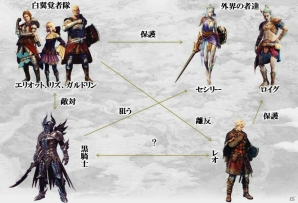 「ドラゴンズドグマ オンライン」シーズン2を舞台に活躍するキャラクターたちを紹介！冒険を彩る新たな装備も一挙公開の画像22